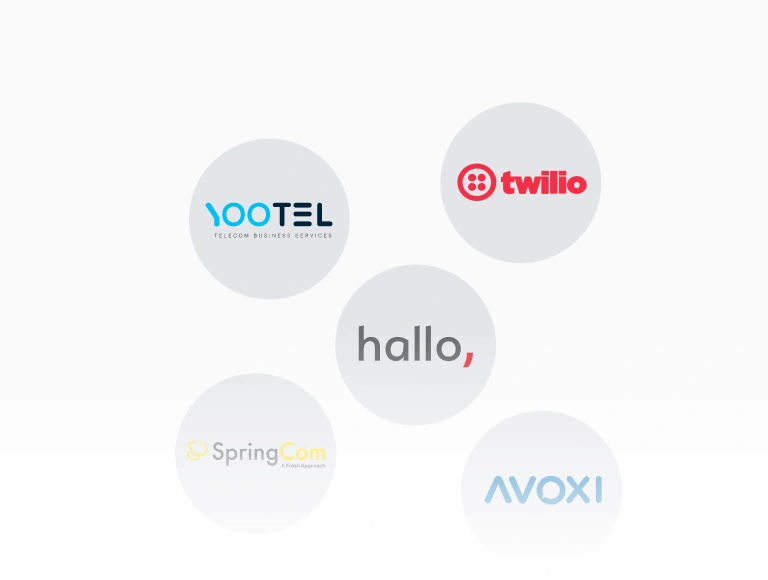 VoIP callcenter telefoonsysteem