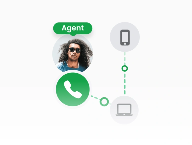 Gespreksdoorschakeling naar persoonlijk apparaat