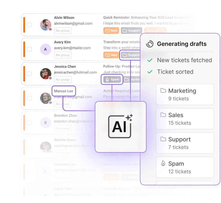 AI-agent die een ticketantwoord opstelt