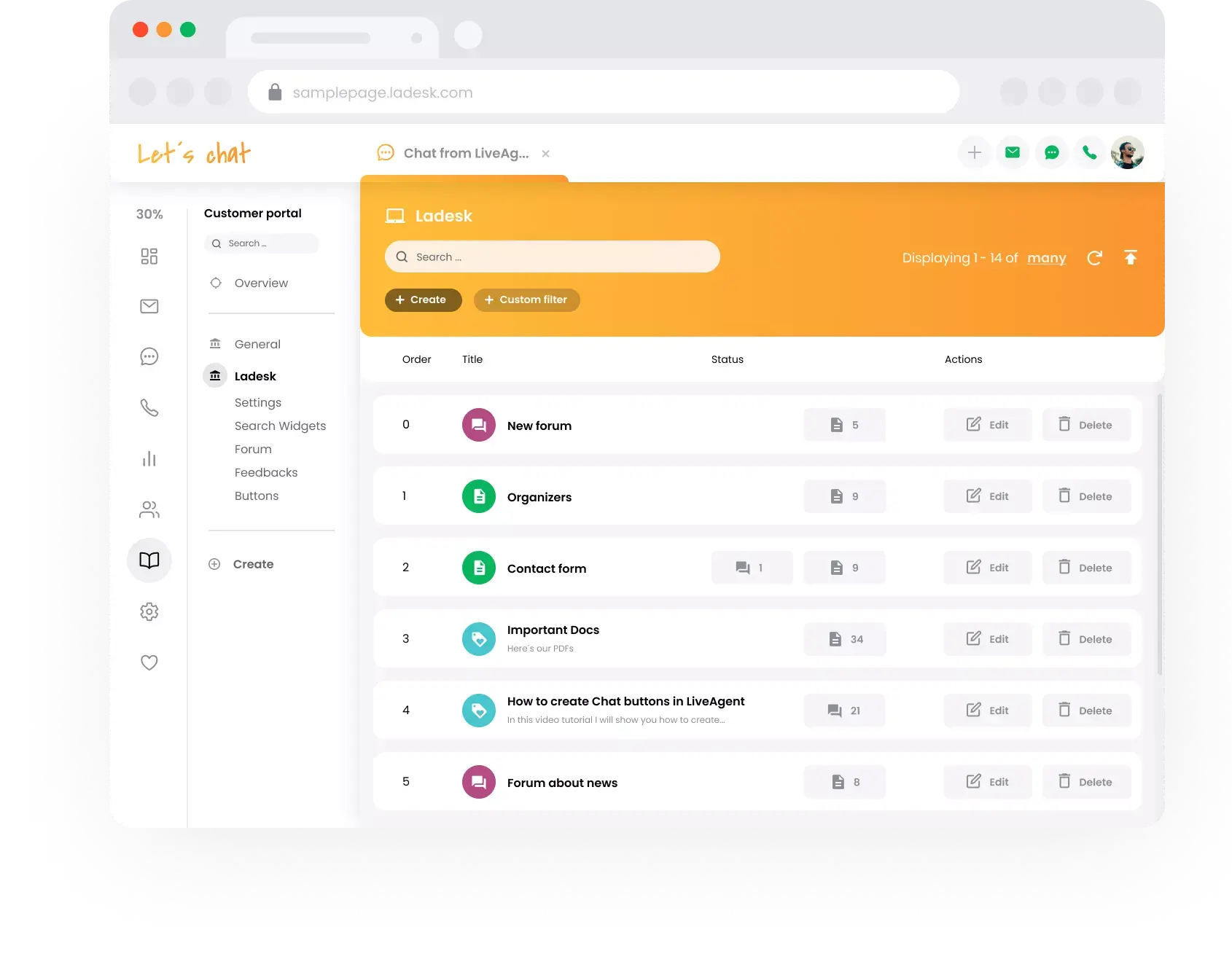 Weergave ondersteuningsteam