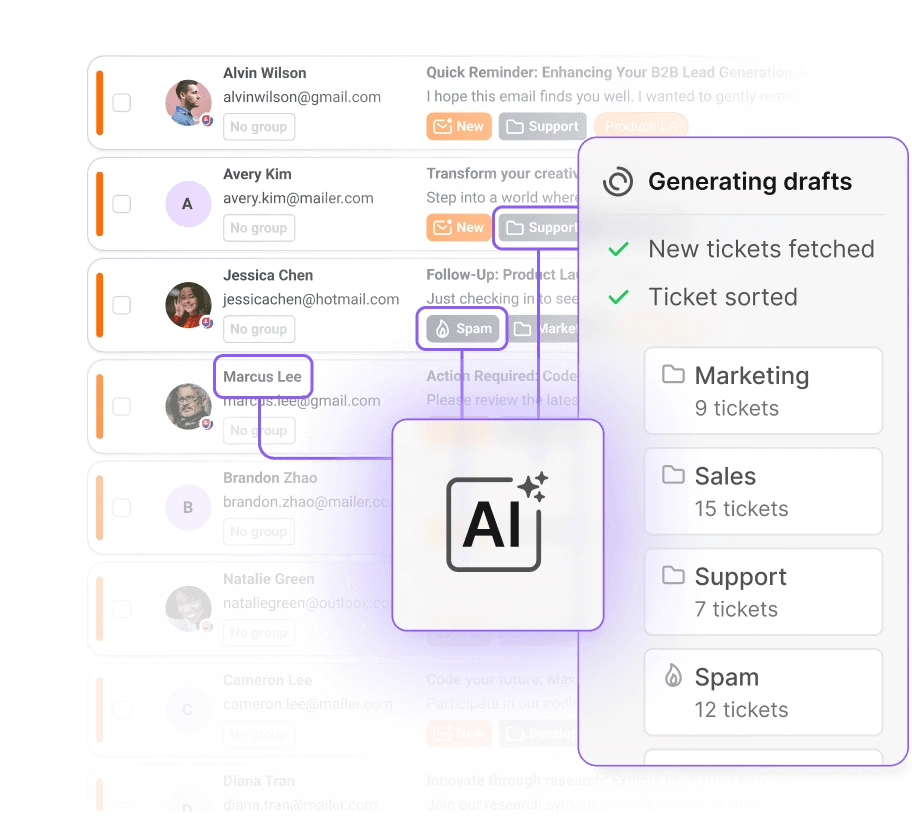 AI stelt een ticketantwoord op in LiveAgent