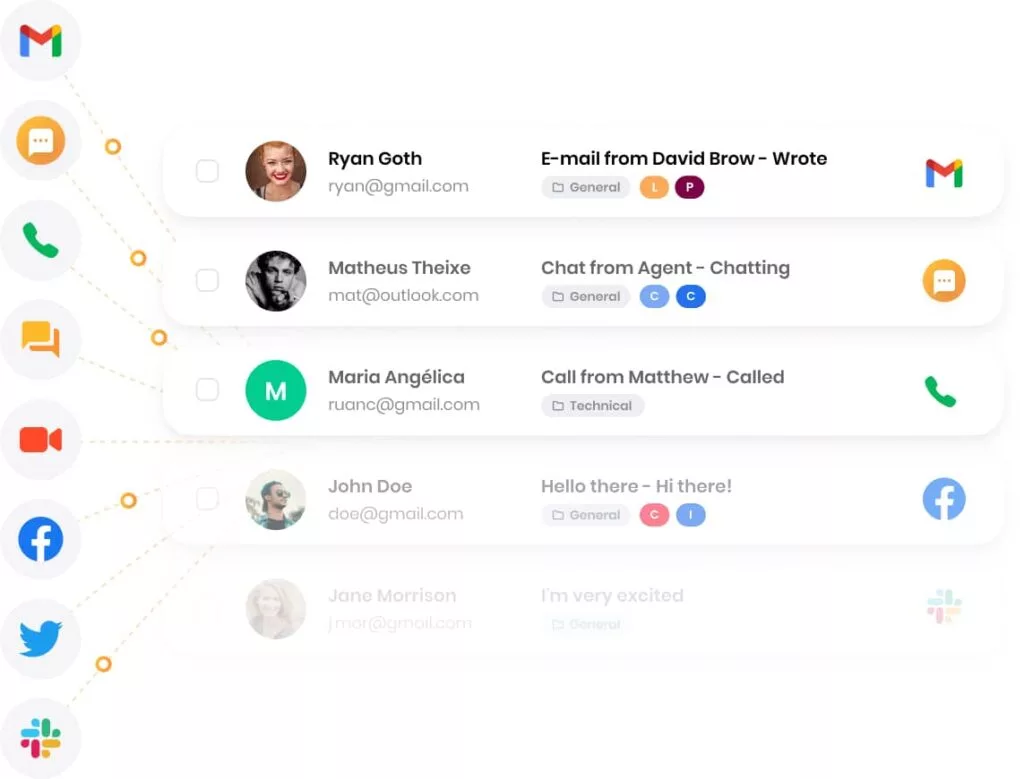Universele inbox van LiveAgent