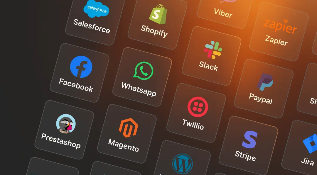 LiveAgent integraties