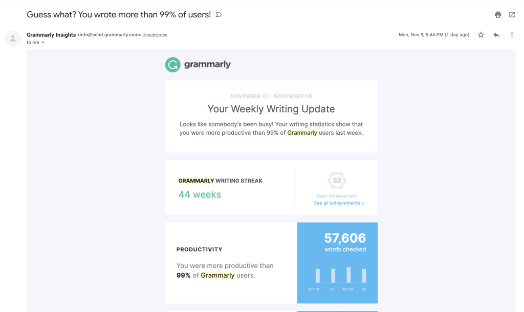 E-maildigest van Grammarly