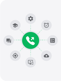 Uitgaande call center software