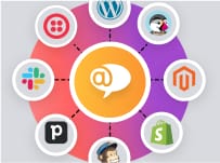 LiveAgent-integraties